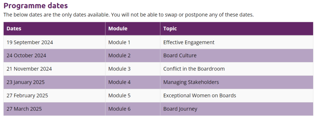 IODSA Programme Dates